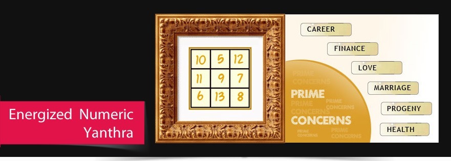 banner-numeric-yanthra